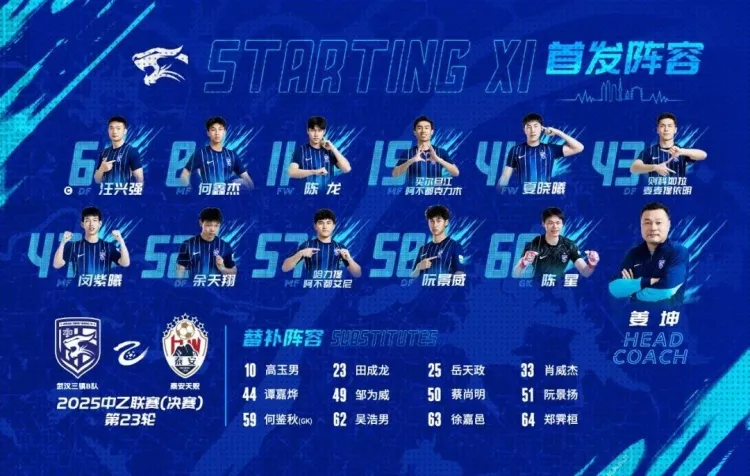 吴浩男替补头槌救主 武汉三镇B队主场1-1泰安天贶