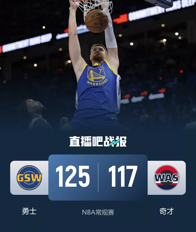 勇士终结五连败送奇才十二连败 波津复出砍30分 特雷·杨伤退