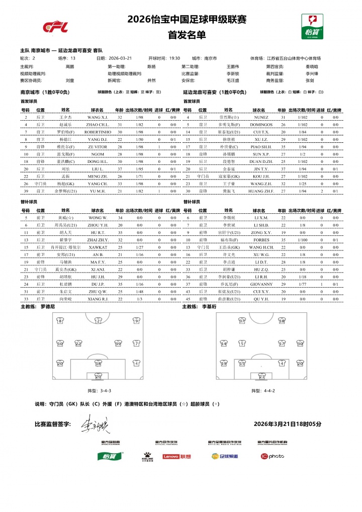南京城市赛前一分钟举报对手外援签证 延边龙鼎核心乔瓦尼合规仍遭禁赛 南京城市赛前一分钟举报对手外援签证 延边龙鼎核心乔瓦尼合规仍遭禁赛