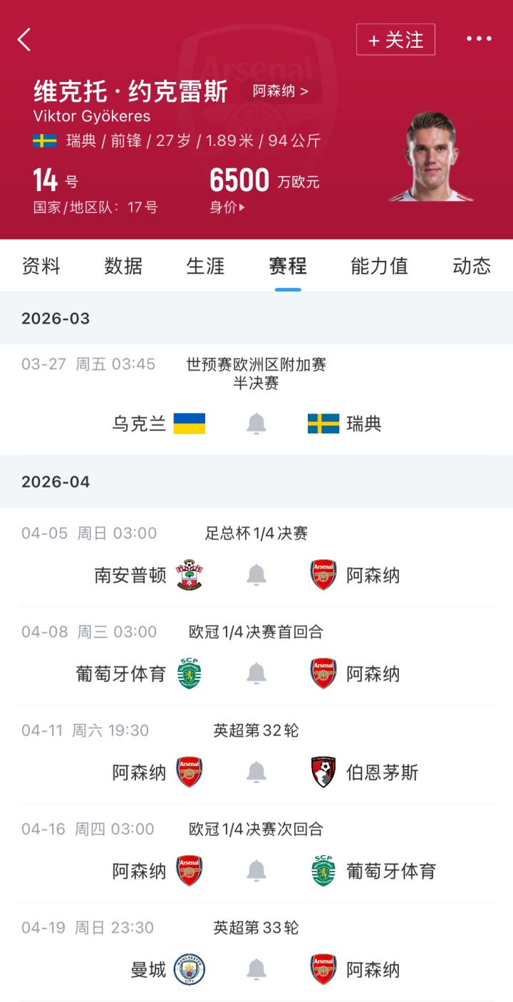 约克雷斯未来30天三线决战 世预赛附加赛直面乌克兰