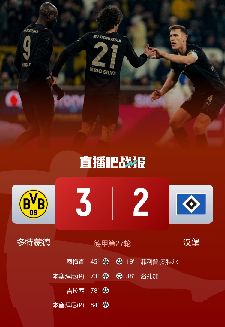 英超争五集团集体刹车 利物浦切尔西双双翻车