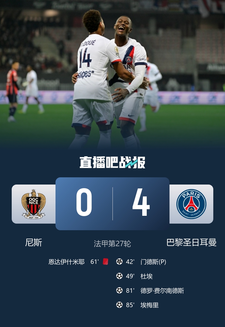 英超争五集团集体刹车 利物浦切尔西双双翻车