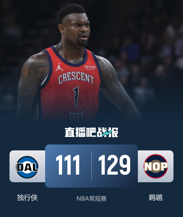 鹈鹕主场大胜独行侠 马绍尔32分难救主 锡安27分引领多点开花