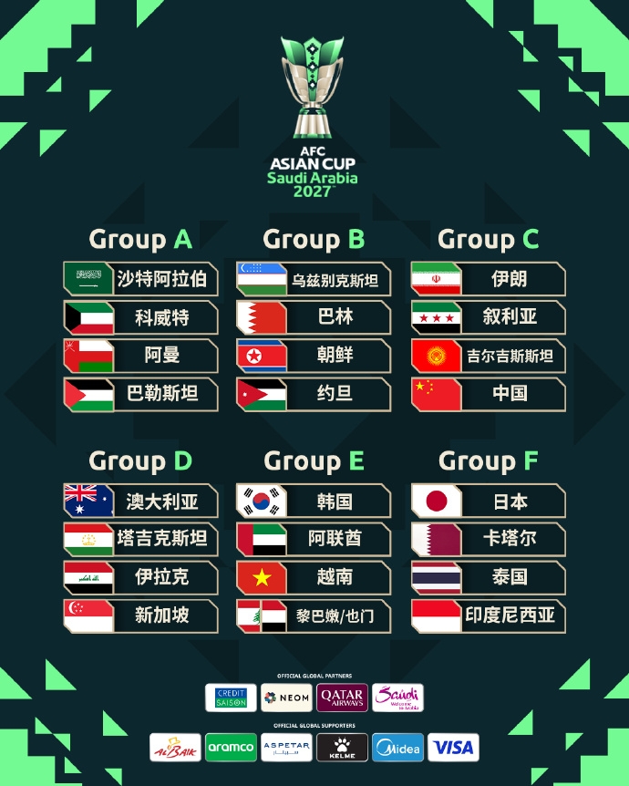 2027亚洲杯抽签揭晓：国足陷C组死局，首战伊朗