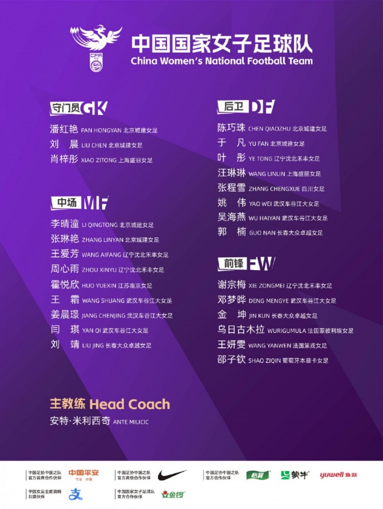 女足亚运备战集训名单公布 6月武汉两战俄罗斯 女足亚运备战集训名单公布 6月武汉两战俄罗斯
