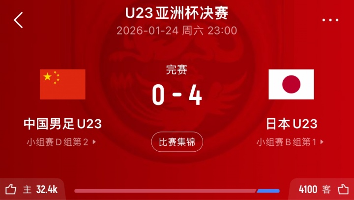 U17亚洲杯决赛再遇日本 中国青年军迎复仇契机 U17亚洲杯决赛再遇日本 中国青年军迎复仇契机