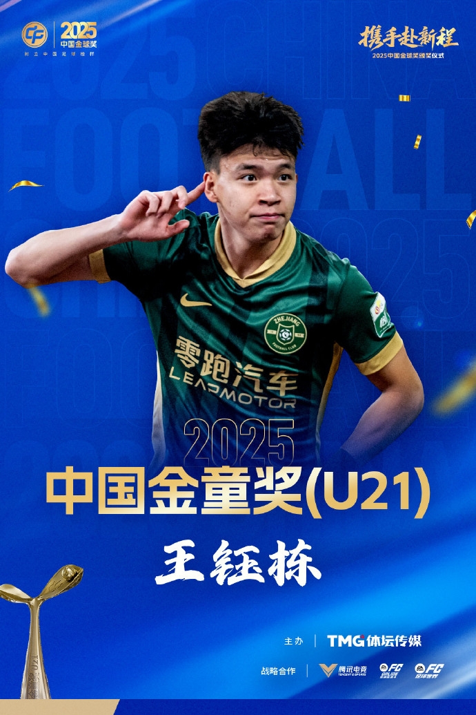 19岁王钰栋蝉联金童奖 中超11球本土射手王