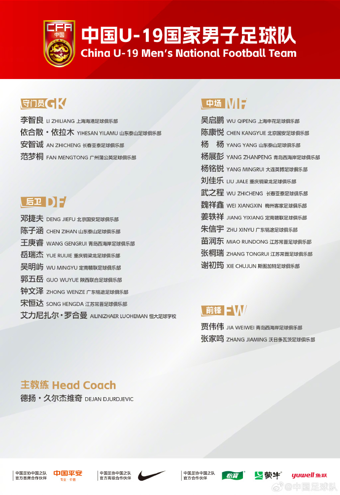 U19国足新名单出炉 魏祥鑫领衔 两名海外球员入选